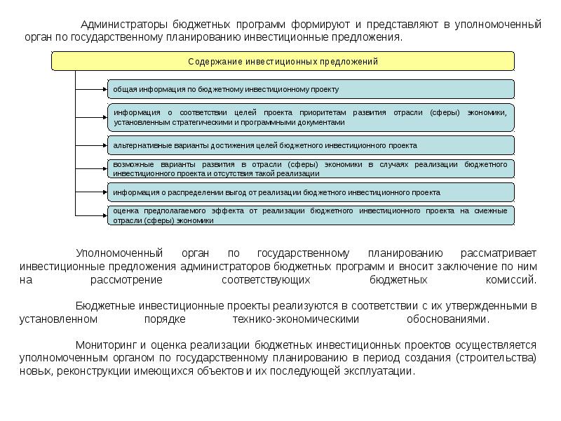 Эффект от реализации инвестиционного проекта