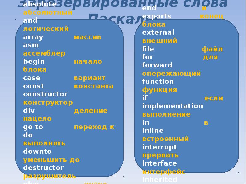 Презентация паскаль 9 класс