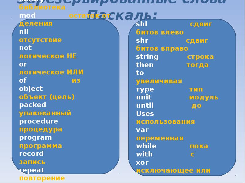 Презентация паскаль 9 класс