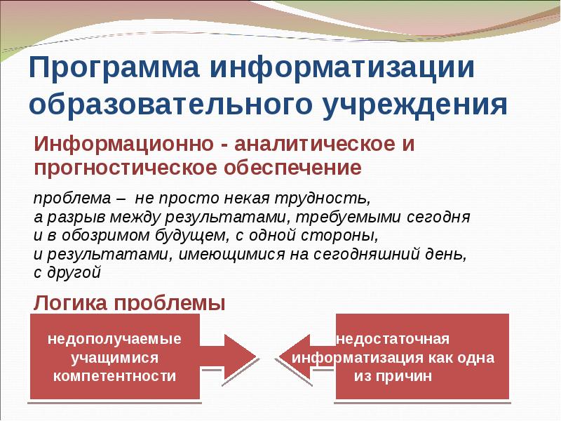 Что такое план информатизации