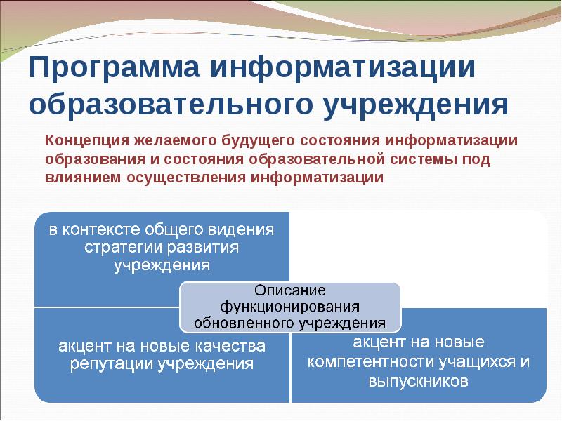 Что такое план информатизации