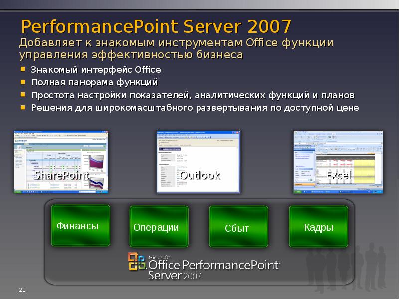 Performance interface. Знакомые интерфейсы. Дефрагментатор с интерфейсом Office 2007. Р7 офис Интерфейс. Реклама знакомые интерфейсы.