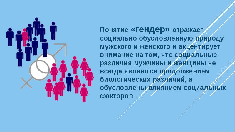 Понятие гендер прежде всего связано с понятием