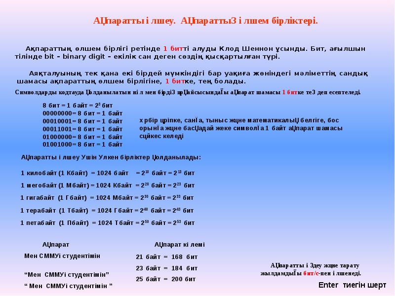 Информатика 9 сынып. 1 Тбайт = 240 байт = 1024 Гбайт?. 8 Бит 16 байт. Почему в 1 байте 8 бит. Сандык код Информатика.