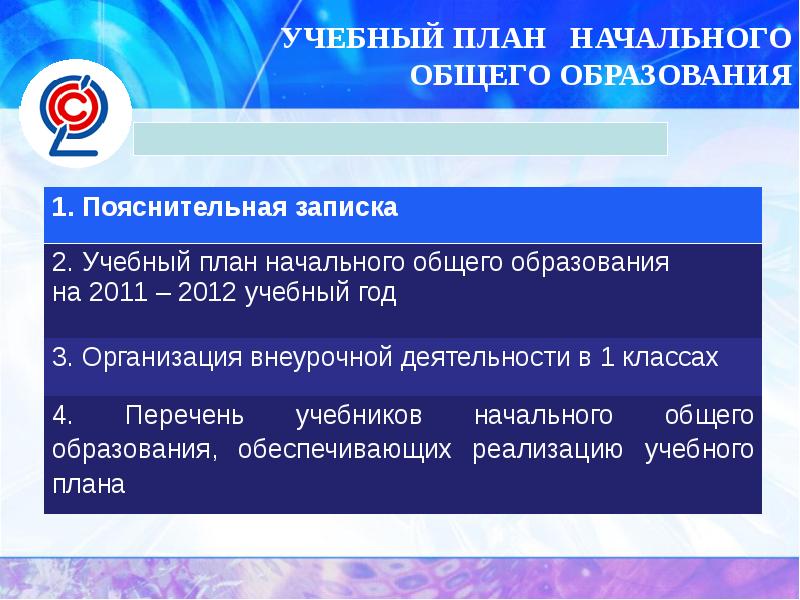 Планирование начальных образований. Функции общего образования с пояснением.