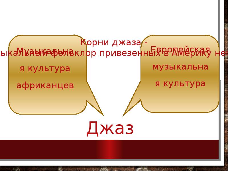 Джаз искусство 20 века 6 класс