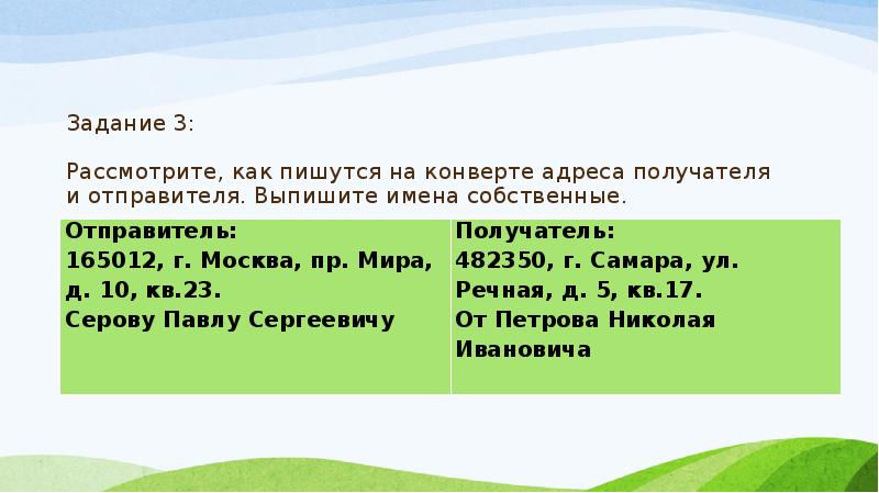 Рассмотреть как пишется. Выпишите имена собственные. Как пишется рассмотрено или рассмотренно. Как правильно написать рассматривать.