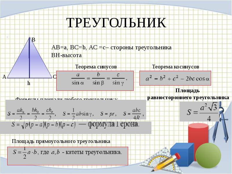 Применение тригонометрии для решения задач планиметрии презентация