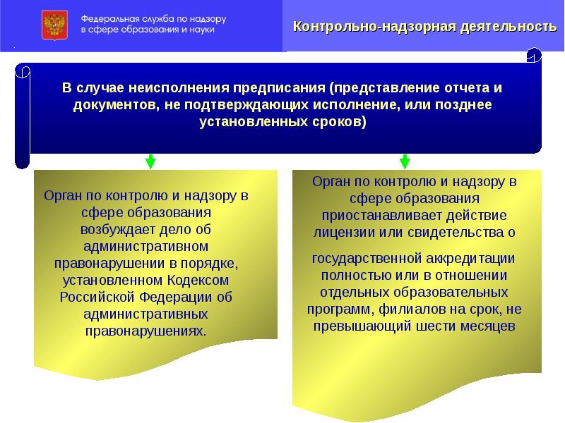 Законодательство в сфере образования презентация