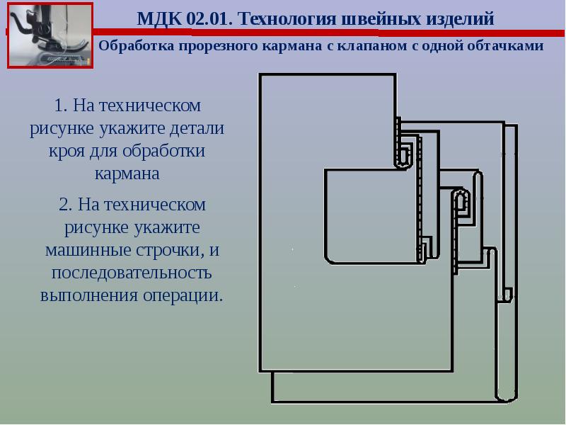 Прорезной карман с клапаном схема