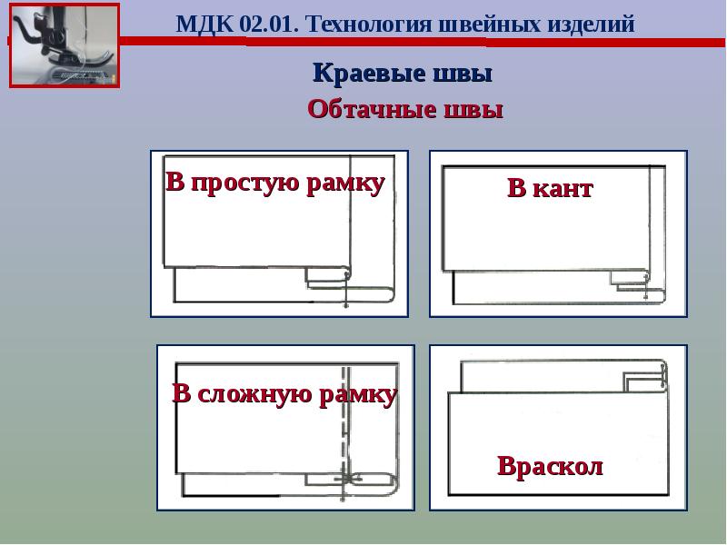 Карман с клапаном и одной обтачкой схема