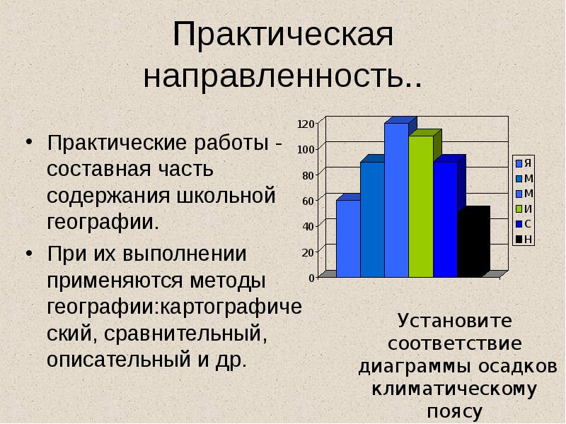 Методы практической направленности