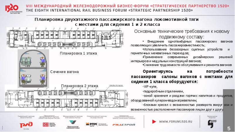 В каких купе аварийные окна. Двухэтажные вагоны РЖД схема вагона. Поезд 740ж схема вагона. Схема 2 этажного вагона РЖД. Поезд 740ж двухэтажный сидячий схема вагона.