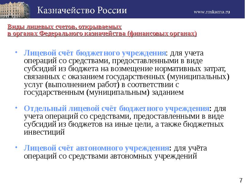 Лицевой счёт бюджетного учреждения: для учета операций со средствами, предоставленными в