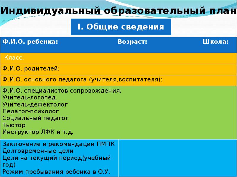 Уровни открыты