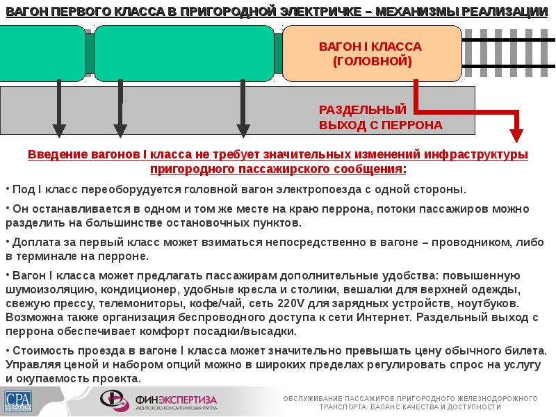 Льготы на проезд в пригородных электричках. Услуги ЖД станции пригородного сообщения. Презентация обслуживание пассажиров на Железнодорожном транспорте. Железнодорожный транспорт Примечание. Презентация сервисного обслуживания вагонов.