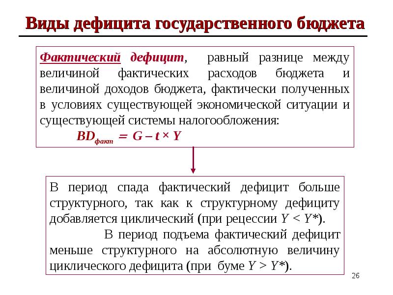 В период подъема дефицит государственного бюджета