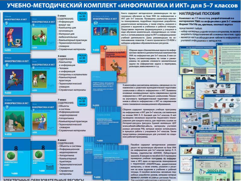 Коммуникационные технологии презентация 9 класс босова