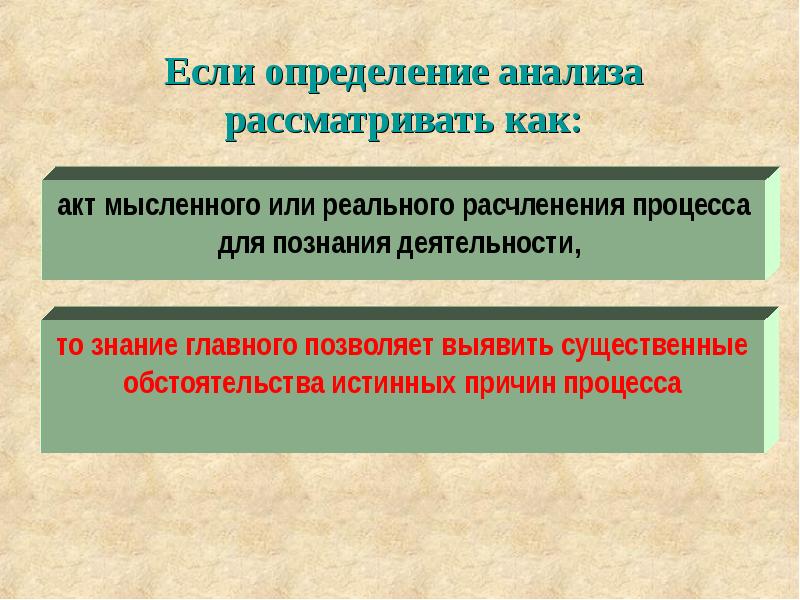 Анализ определения история. Анализ дефиниций это. Установления истинных причин. Анализ это определение. Анализ процесса труда это определение.