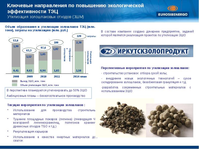 План повышения экологической эффективности