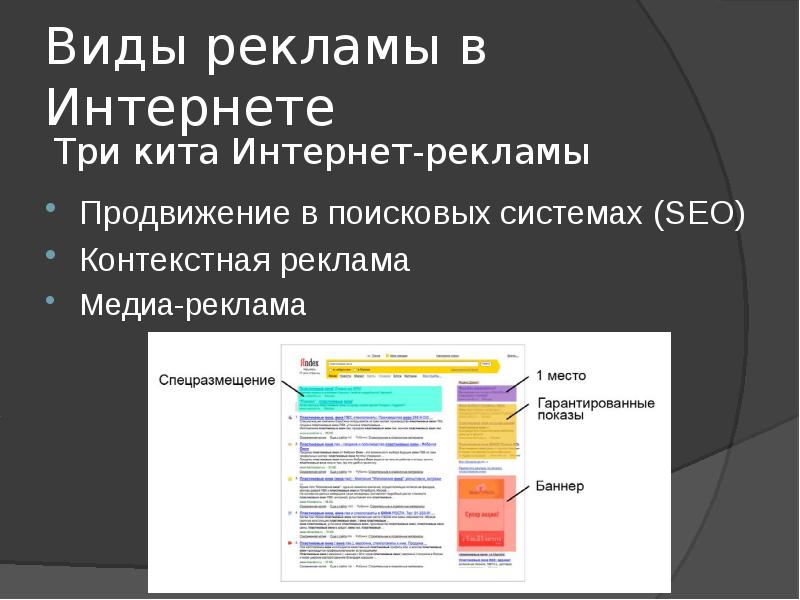 Реклама в интернете презентация