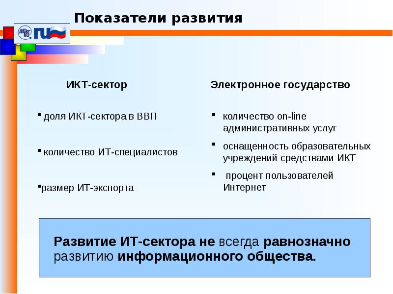 Проект электронная россия