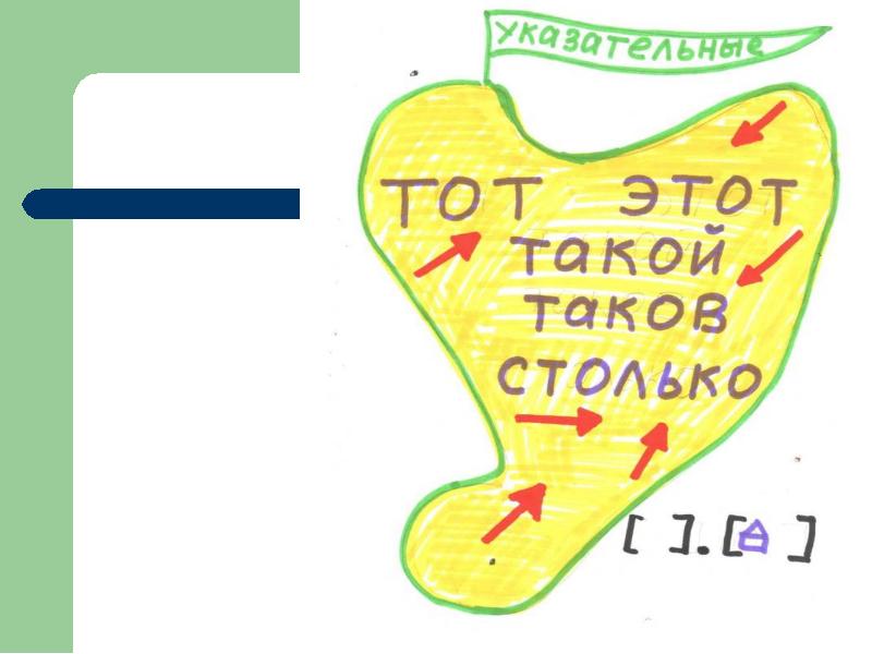 Такой тому этому столько тот. Такой тому этому столько тот