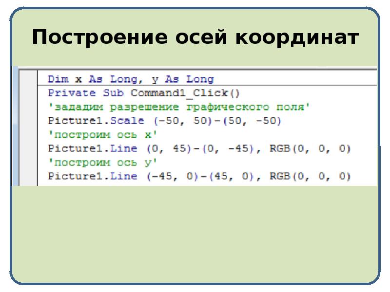 Построение осей координат