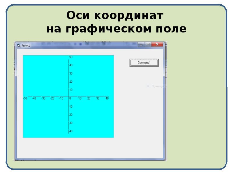 5 систем координат. Ось координат c#. Ось координат поле. Поле для графиков. Элемент ось в информатике.