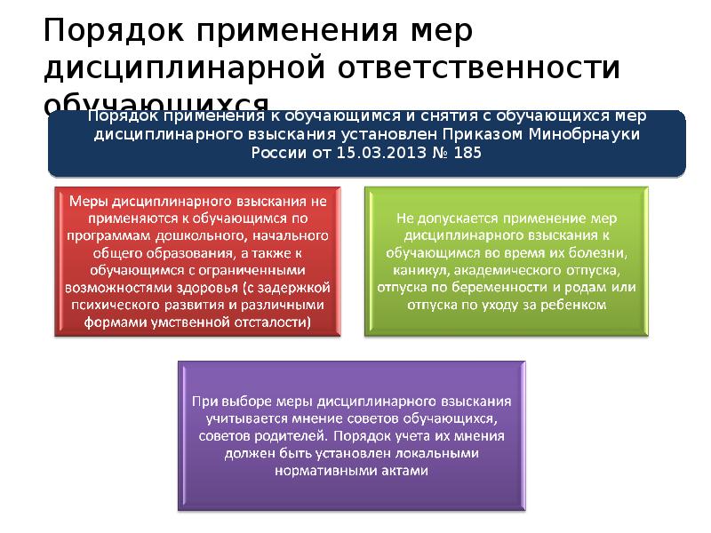 Виды дисциплинарных взысканий могут быть установлены