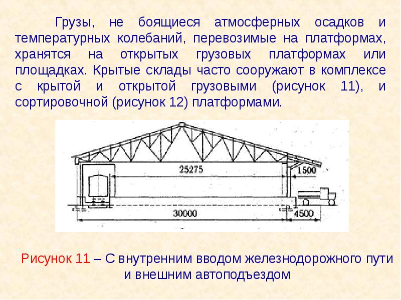 Тарно штучные грузы презентация