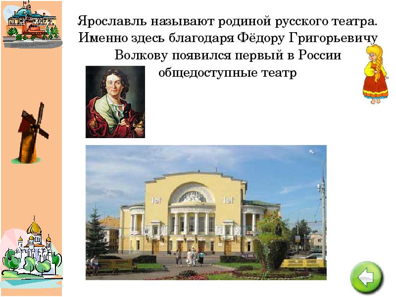 Именно здесь. Театр Волкова город золотого кольца Ярославль. Ярославль-Родина первого русского театра. Театр Волкова в Ярославле доклад. Ярославль Родина русского театра.