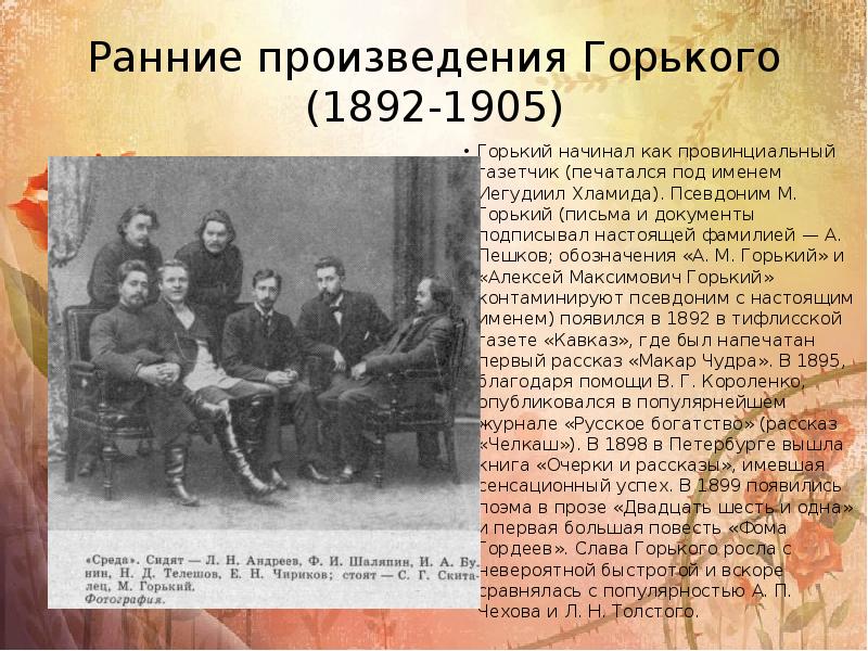 Произведения горького. 1892 Максим Горький рассказ. Ранние произведения Горького. Раннее творчество Горького произведения. Раннее творчество Горького рассказы.