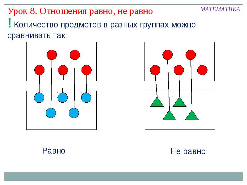 Счет парами 1 класс презентация