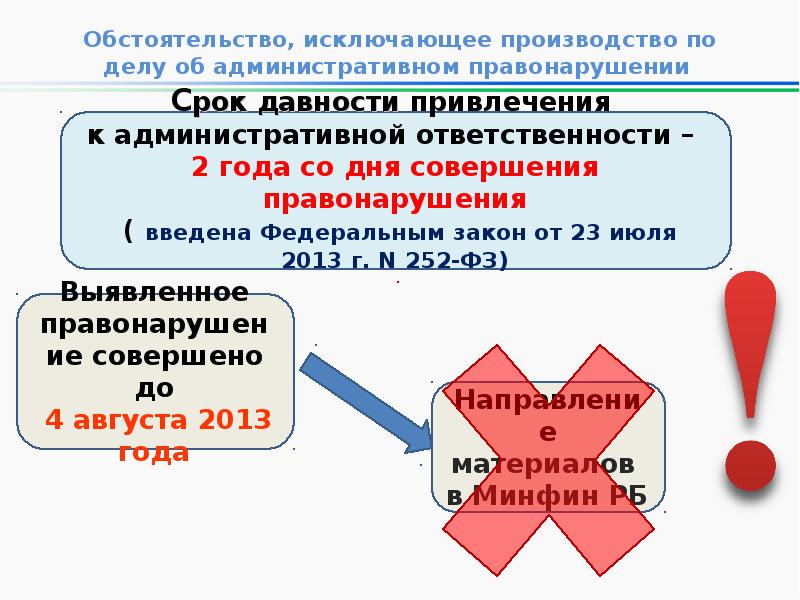 Участники административного правонарушения