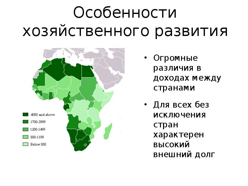 Хозяйство африки презентация 11 класс география