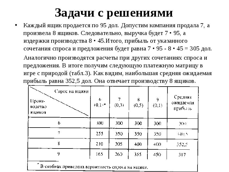 Решение задач компании