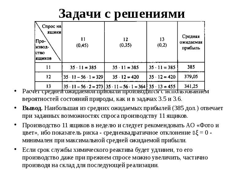 Ожидаемый доход. Средняя ожидаемая прибыль. Средняя ожидаемая прибыль формула. Задачи на вычисление прибыли. Среднее значение прибыли.