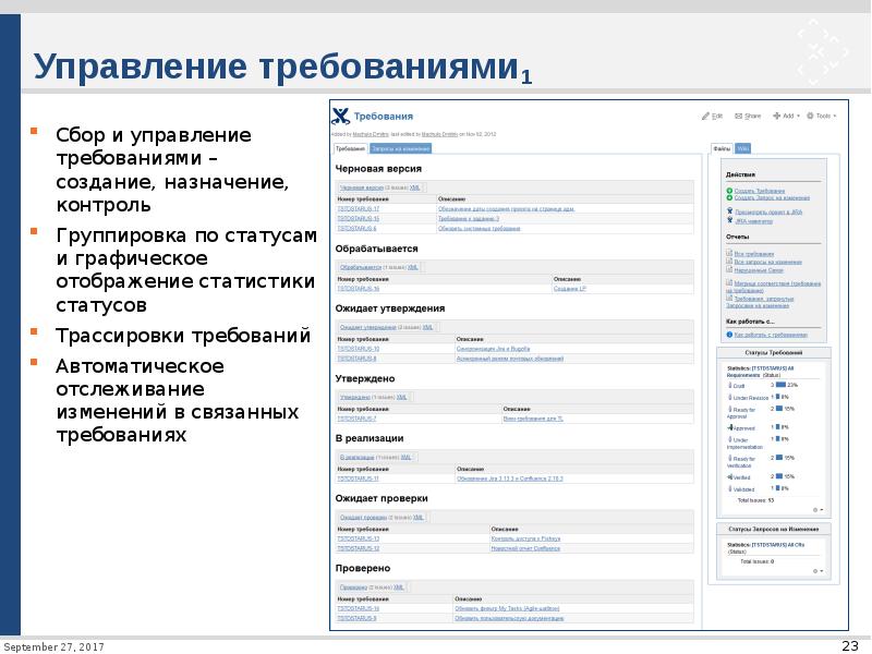 Управление требованиями и целями проекта