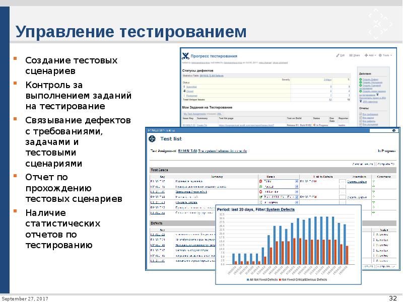 Управление проектами онлайн тесты