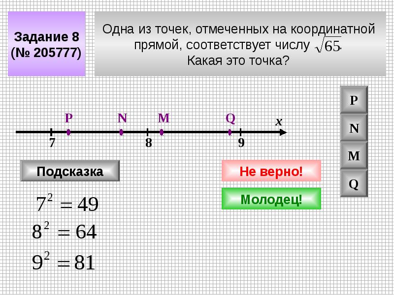 Известно что число м отрицательное на каком из рисунков точки с координатами 0