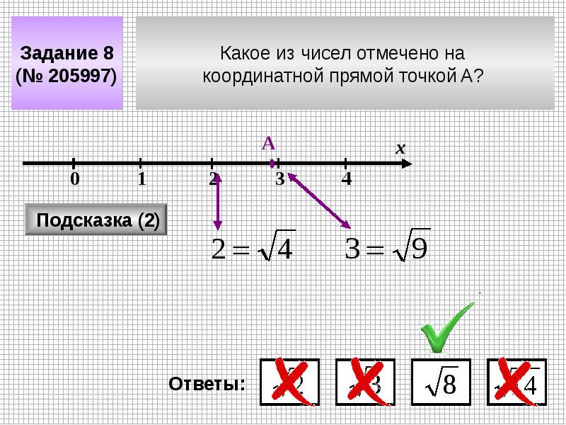 Задача 8. Какое из чисел отмечено на координатной прямой точкой a. Одно из чисел отмечено на прямой точкой. На координатной прямой отмечены числа х у и z. На координатной прямой отмечены числа p, q и r..