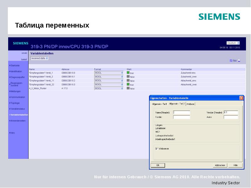 Таблица переменных