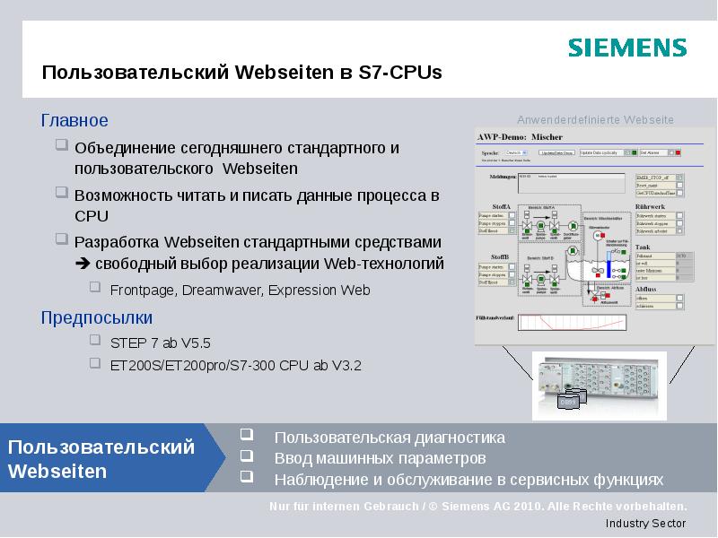 Пользовательский Webseiten в S7-CPUs Главное  Объединение сегодняшнего стандартного и пользовательского