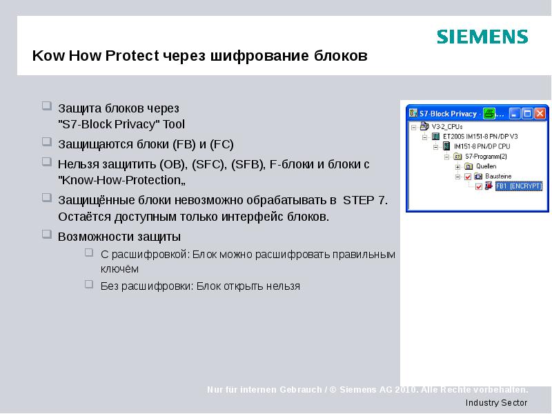 Kow How Protect через шифрование блоков