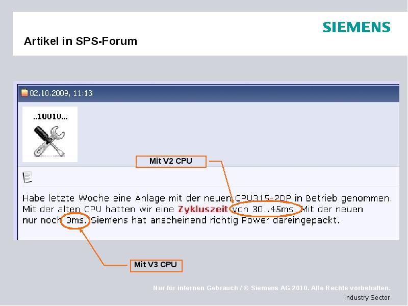 Artikel in SPS-Forum