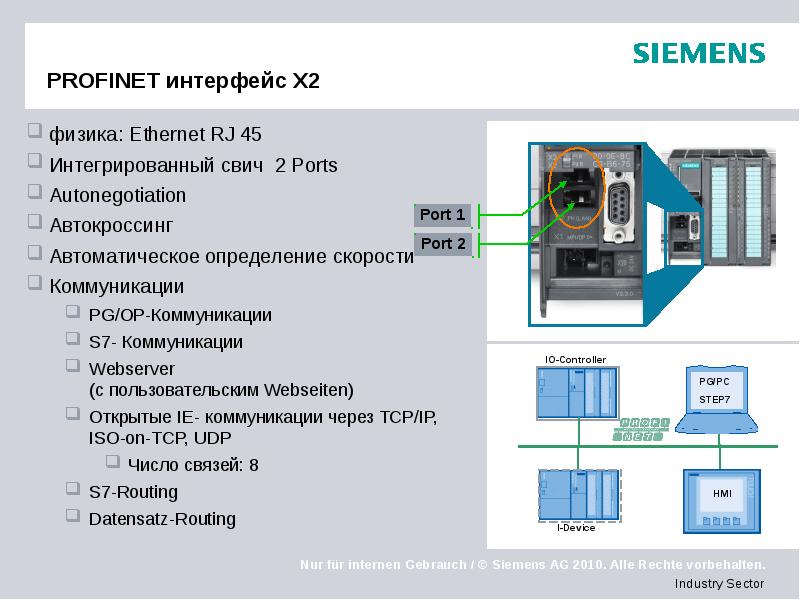 PROFINET интерфейс X2 физика: Ethernet RJ 45 Интегрированный свич 2 Ports
