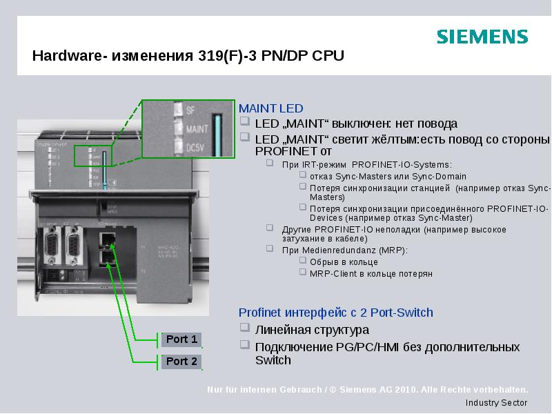 Hardware- изменения 319(F)-3 PN/DP CPU MAINT LED LED „MAINT“ выключен: нет