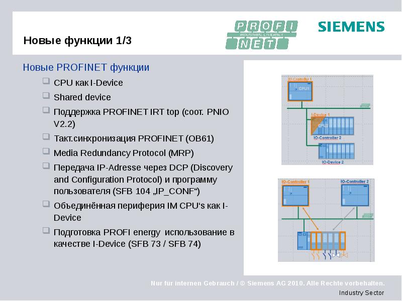 Новые функции 1/3 Новые PROFINET функции CPU как I-Device Shared device