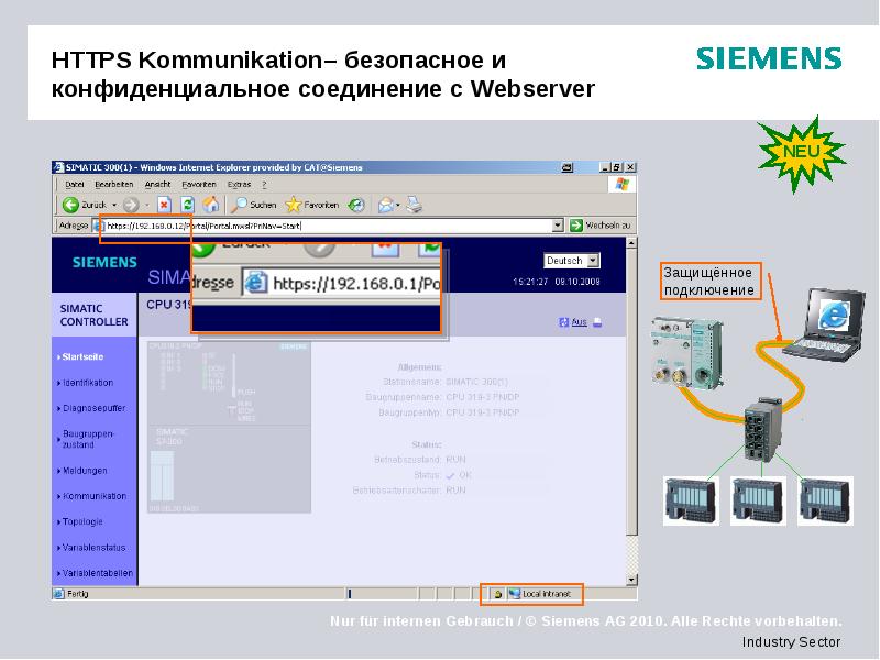 HTTPS Kommunikation– безопасное и конфиденциальное соединение с Webserver